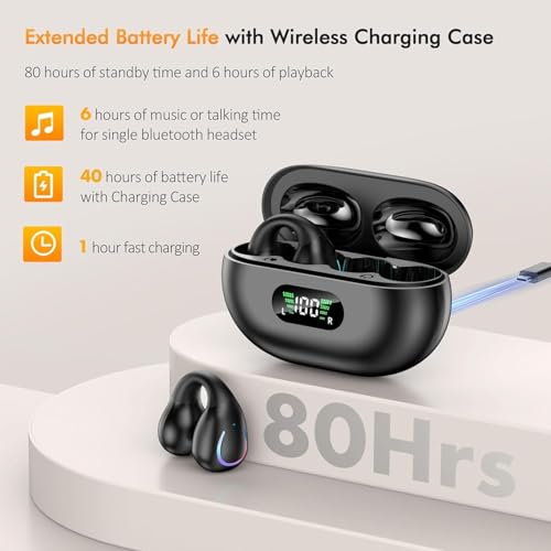 Paekole Clip On Headphones, Super Comfort Open Ear Bluetooth Earbuds for All Day Wear, Lightweight Bone Conduction Wireless Earbuds with Charging Case for Running