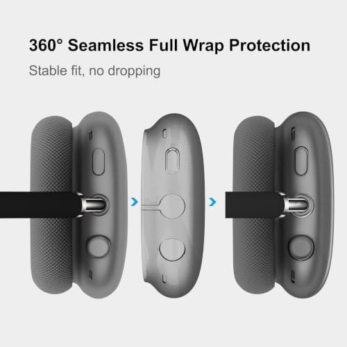 MOLOPPO Case Cover for AirPods Max 2/1 (2026/2024/2020), Transparent Black | Soft TPU, Anti-Scratch, Slim Fit Design - color: C-Transparent Black