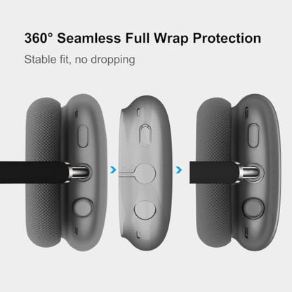 MOLOPPO Case Cover for AirPods Max 2/1 (2026/2024/2020), Transparent Black | Soft TPU, Anti-Scratch, Slim Fit Design - color: C-Transparent Black
