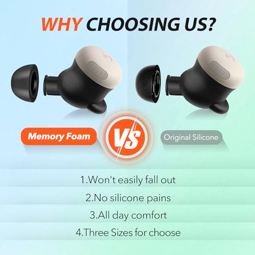 Memory Foam Tips for New Google Pixel Buds Pro 2 / Pixel Buds 2a, No Silicone Eartips Pain, Anti-Slip Replacement Ear Tips, Fit in the Charging Case, Reducing Noise Earbuds, 3 Pairs (S/M/L, Black)