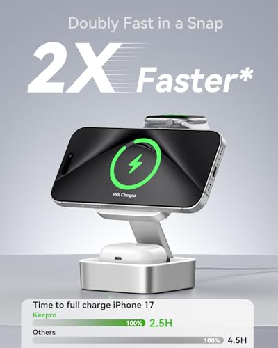 3 in 1 Wireless Charging Station for Apple Devices, Magnetic Foldable Travel Fast Charger Stand Compatible with MagSafe for iPhone Air/17/16/15/14/13/12 Series, Apple Watch & AirPods Pro/4/3/2-White - color: White