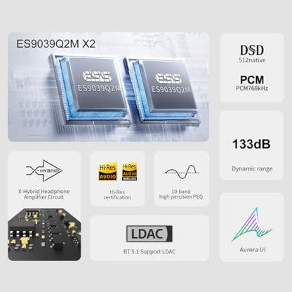 Topping DX5 II Fully Balanced DAC Headphone Amplifier 7600mW, ES9039Q2M x 2 Chip DSD512 768kHz DAC Amp Combo, USB/Optical/Coaxial to RCA/XLR Line/6.35mm/4.4mm/4-pin XLR Earphone Amps (White) - color: White