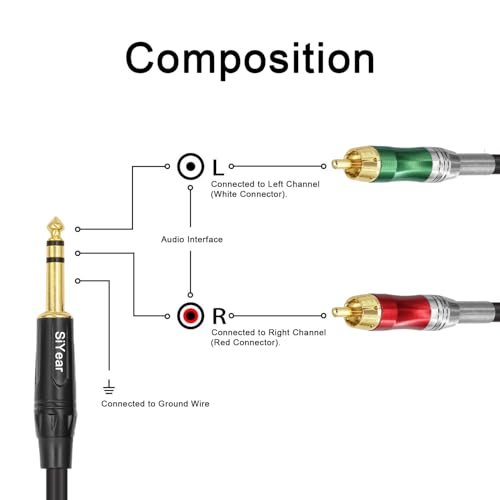 1/4" to RCA Y Splitter Cable,6.35mm TRS to Dual RCA Male Audio Cable Quarter inch Stereo to 2 RCA Phono Insert Audio Breakout Cable (3M/10Feet) - size: 3m/10FT