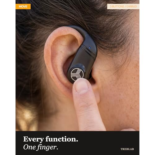 TREBLAB X4 Over the Ear Earbuds Wireless Bluetooth, 11H, IPX5 | Bluetooth Headphones Waterproof IPX5, 2500mAh Powerbank Case, Gaming Mode 60ms, ENC Mic, Sport Hook Fit
