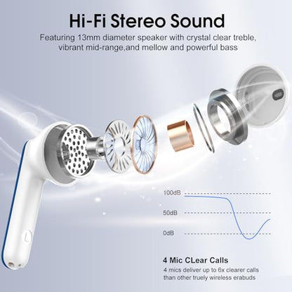 Wireless Earbuds, Bluetooth 5.4 Headphones with 3D Bass Stereo, 40H In-Ear Buds with 4 ENC Noise Cancelling Mic, Ultralight Bluetooth Earbuds USB-C LED, IP7 Waterproof Earphones for Android iOS, Blue - color: Blue