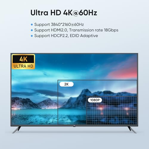 Greathek 4K@60HZ HDMI KVM Switch 2 Monitors 2 Computers Dual Monitor - color: Matte black