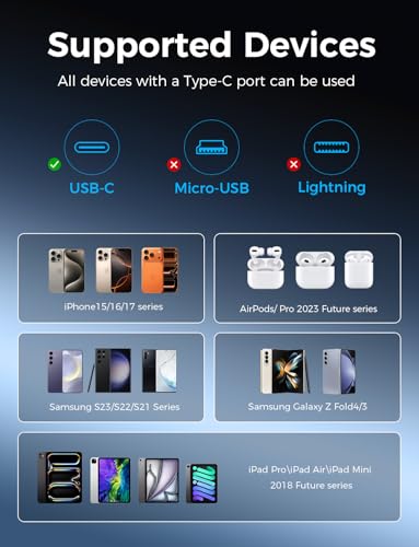 Retractable USB C Car Charging Cable for Honda CR-V/Civic/Accord, 360° Rotating Base, Supports USB C & USB A Ports, Compatible with iPhone 15/16/17 & Samsung Galaxy, Car Interior Accessories