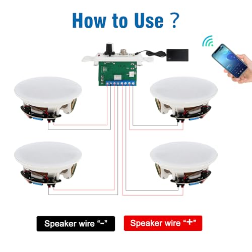 Herdio 4'' Bluetooth Ceiling Speakers 480W 2-Way Flush Mount Speakers System with Wall Amplifier Receiver for Home Theater Office (2 Pairs, Paintable-Grille) - size: 4inch