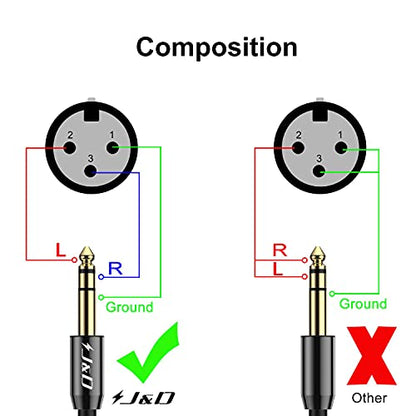 J&D XLR Female to 1/4 Inch 6.35mm TRS Stereo Jack Cable, XLR to Quarter inch Balanced Signal Interconnect Patch Cord for Speaker Condenser Mic Guitar Mixer AMP, 6 Feet - size: 6 Feet