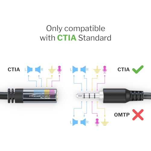 KabelDirekt – Headset 3.5mm Extension Cable – 6ft | Our CTIA-standard headset extension cable with 3.5mm/aux connectors (male to female) transmits audio signals in brilliant - size: 6 feet