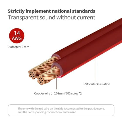 Yuchenfeng 1/4" Gold-Plated TS Mono Plug to Bare Wire Speaker Cable - 14AWG OFC, Double PVC Shielded for Guitar, Mic & DJ Gear | Hi-Fi Audio, Durable Anti-Corrosion(16.4FT 2PCS) - size: 16.4FT 2PCS