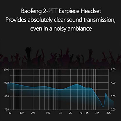 BAOFENG Two Way Radio Earpiece Ham Radio K Port Headset | Walkie Talkie Headphone for UV-5R Mini BF-F8HP PRO 5RM DM32 UV32 GM21 UV-5G Plus K5PLUS AR-152 UV-17R BF-888S GM-15PRO UV-S9 Plus Etc (2Pack)