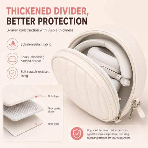 Soft-Touch Headphone Case for Sony, for JBL and for BERIBES-White - color: WHITE