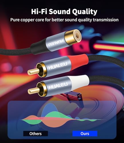 1FT RCA Splitter 1 Female to 2 Male, 2 Pack - RCA Audio Video Cable Splitter Adapter,Aluminum Alloy housing/Braided Cable/Integrated Injection Molded Splitter - color: RCA 1F to 2M