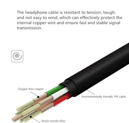3'2 Wire Earpiece Mic Acoustic Tube Noise Reduction Surveillance Headset | Compatible with Motorola APX 8000 earpiece APX 6000 XPR 7550e XPR 6550 XPR 7000 XPR 7550 XIR P8268 walkie Talkie earpiece