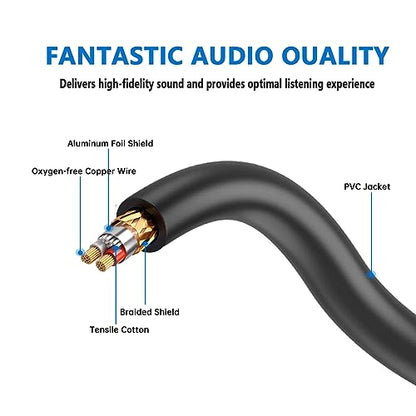 6.35mm Dual TRS to XLR Female Cable for Microphone, Mixer, Amplifier, 6.6 FT, Dual1/4 TRS Male to XLR Audio Cable, Y Splitter Patch Cord, 3-PinXLR to Dual 1/4 Converter Adapter Cable - style: 1PACK-6.6ft-Female