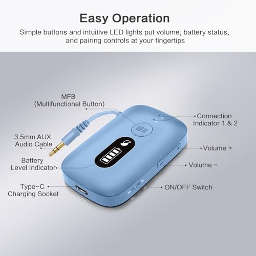 SIMOLIO Airplane Bluetooth Transmitter, 20 Hr Battery, Supports 2 Earbuds/Wireless Headphones, 3.5mm AUX Wireless Audio Transmitter for TV, Gym Equipment, Controller, MP3 Player - color: Blue