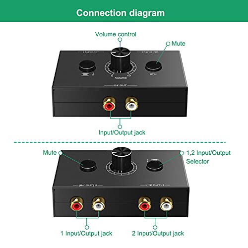 Dingsun Bi-Directional 2-Way RCA Stereo Audio Switch Audio Signal Source Switcher Selector Splitter Box for DVD/Blu-ray Players etc. (2 Input-1 Output /1 Input-2 Output) - style: RL audio switch