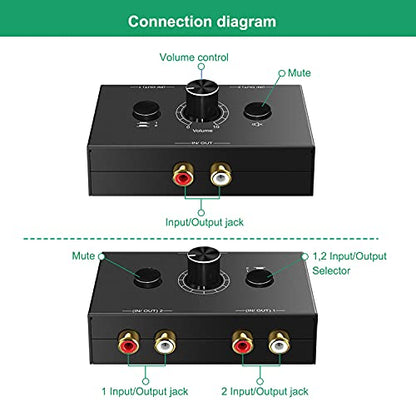Dingsun Bi-Directional 2-Way RCA Stereo Audio Switch Audio Signal Source Switcher Selector Splitter Box for DVD/Blu-ray Players etc. (2 Input-1 Output /1 Input-2 Output) - style: RL audio switch