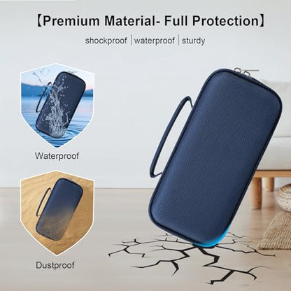 Elonbo Carrying Case for Bushnell Golf Wingman HD GPS Speaker, Navy | Golf GPS Speaker and Handheld GPS Rangefinder Hard Travel Bag, with Mesh Pocket Handle Double Zipper, for Protective Storage - color: Navy