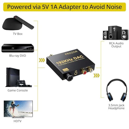 PROZOR 192kHz Digital to Analog Audio Converter - Converts Dolby AC-3 DTS 5.1CH Digital Audio to Stereo Analog Output, Optical to L/R DAC Decoder, DAC Converter SPDIF TOSLINK to Stereo L/R & 3.5mm - style: DAC Dolby Digital & DTS 5.1CH Input Support