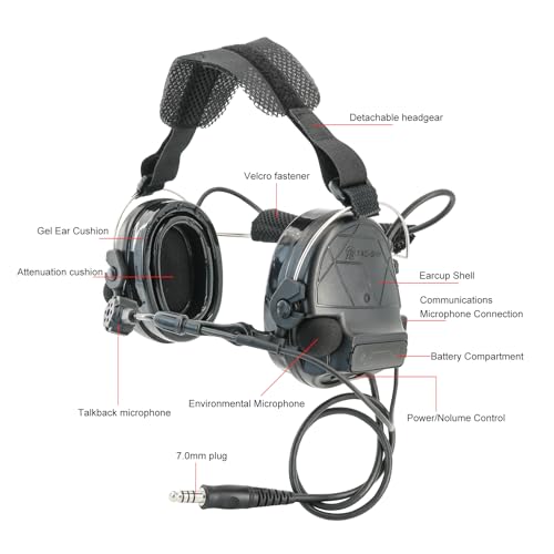 HEARFALCOM Tactical Headset C5 PRO Headphones with Mic Noise Cancelling for kenwoo Two-Way Radio for Airsoft CS Gaming - color: Black