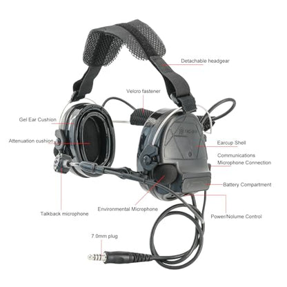 HEARFALCOM Tactical Headset C5 PRO Headphones with Mic Noise Cancelling for kenwoo Two-Way Radio for Airsoft CS Gaming - color: Black