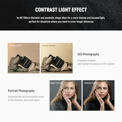 NEEWER 65"/165cm Parabolic Reflective Umbrella Photography with Silver Inner, Soft Lighting with Diffuser Cover, Bag, Quick Fold for Camera Photo Studio Video Light Shooting Monolight Flash, NS3U - color: Silver, size: 65"