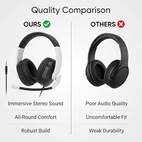 Yunseity Lightweight Gaming Headset with 3.5mm Jack Noise Canceling Microphone Over Ear Headphones for Kids Teens Adults Computer Phone