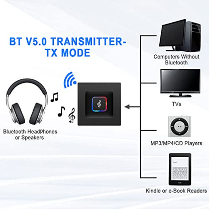 Bluetooth 5.0 Receiver Transmitter Adapter HiFi 2-in-1 3.5mm Wireless Audio Adapter Car Kit Low Latency for Headphones Speakers MP3 / MP4 iPhone TV/Home Stereo System