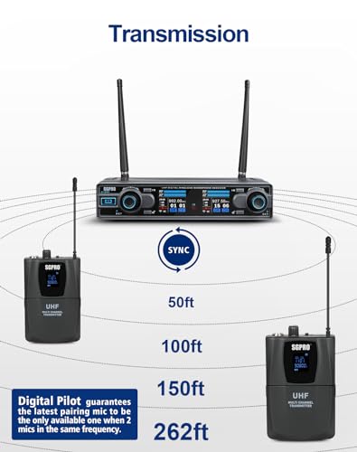 SGPRO D-332BB Dual Wireless Microphone System with Bodypack Mics | 2 bodypack transmitters, 2 headset mics, 2 lavalier mics, Live recording, Singing and speaking