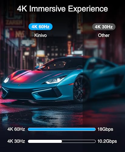 Kinivo HDMI Switch 5 in 1 Out 4K 60Hz (HDR 10, High Speed 18Gbps, IR Remote, HDCP2.2, Dolby Vision, VRR) - 550BN Switcher Compatible with Roku, PS5, Xbox, Apple TV, Nintendo Switch 2, Cable Box - size: 4K - 5 Port