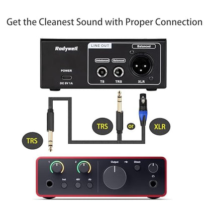 RO03 Mic Preamp,2026 Upgraded, 66db Gain, 120db EIN Ultra Low Noise, for Dynamic & Condenser & Ribbon Microphone & Instrument,with XLR/TRS/TS Line Out, Type C Power Input