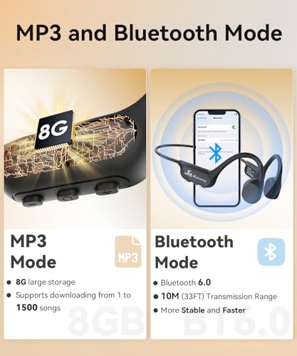 ANSTEN Swimming Headphones Bluetooth 6.0 Bone Conduction Headphones IPX8 | Earbuds with MP3 Mode 8GB Memory Open Ear Earphones, Underwater Headphones for Swimming Running Surfing Cycling