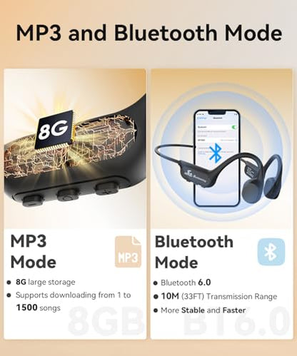 ANSTEN Swimming Headphones Bluetooth 6.0 Bone Conduction Headphones IPX8 | Earbuds with MP3 Mode 8GB Memory Open Ear Earphones, Underwater Headphones for Swimming Running Surfing Cycling