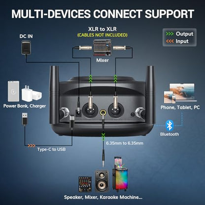 TONOR Bluetooth Wireless Microphones, Rechargeable UHF Cordless Microphone System for Home Party, Metal Dual Handheld 260ft for Home Karaoke, Church, Party,TW-790, Black