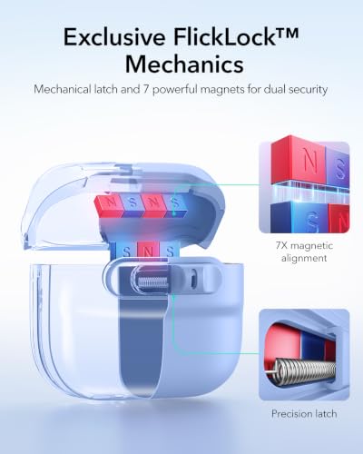 ESR for AirPods 4 Case, Compatible with MagSafe, Pulse Series, Light Blue | Compatible with AirPods 4 Generation Case (2024)(USB-C), Magnetic Lid Lock, Drop-Proof Protection Cover with Lanyard - color: Light Blue, size: AirPods 4 Case