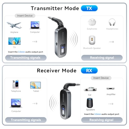 Bluetooth Receiver for Car, Noise Cancelling 3.5mm AUX Bluetooth Car Adapter, Wireless Audio Receiver Transmitter for Home Stereo/Wired Headphones Airplane, Blue - color: Blue