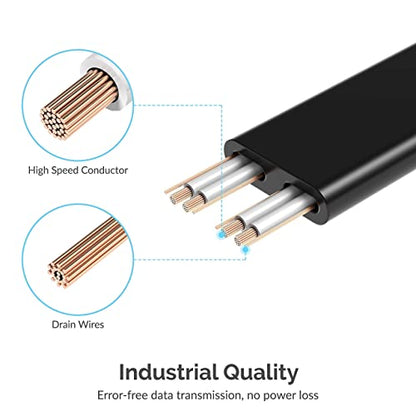 SABRENT USB 3.0 to SSD / 2.5-Inch SATA I/II/IIIHard Drive Adapter + 3 Pack - 20-Inch SATA III (6 Gbit/s) Right Angle Data Cable with Locking Latch