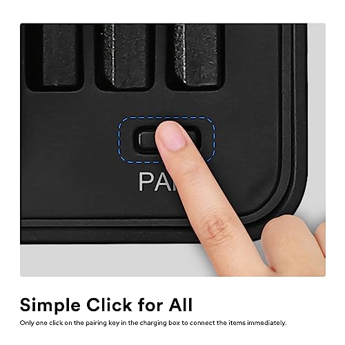 GODOX MoveLink Mini Kit1 Wireless Microphone System Lightning | 2.4GHz Noise Cancelling, 328ft Range, 1TX+1RX Lightning Receiver, For Vlogs Interview Conference Recording