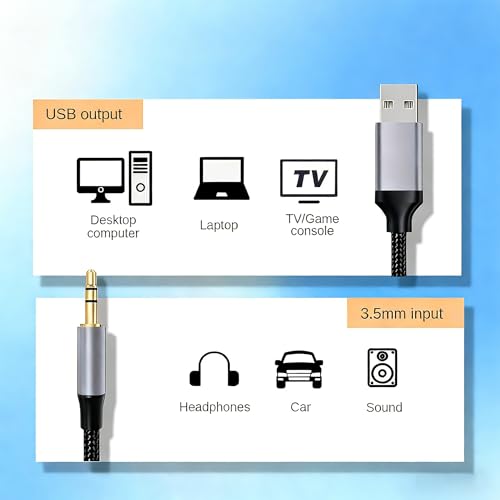 5 ft USB to 3.5mm Audio Cable with DAC Chip, USB Type A to 3.5mm Aux Cable for Desktop Laptop TV to Headphones Speakers Car Stereo, Nylon Braided, Gold-Plated Plug, Plug & Play, Noise Cancelling