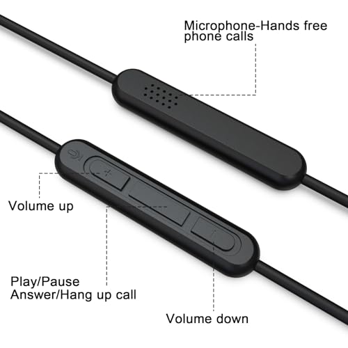 Replacement Audio Aux Cable Cord, 3.5mm to 2.5mm Wire Compatible with Bose QuietComfort QC25 QC35 QC35II QC45 NC700 On-Ear 2 OE2 OE2i Soundlink Soundtrue Headphones, Volume Control and inline Mic