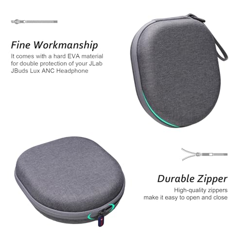 Headphone Headset Case Compatible with JLab JBuds Lux ANC/JBL Tune 520BT 720BT/BERIBES/KVIDIO/Soundcore by Anker/Sony Wireless On-Ear Headphones, Gray - color: Gray