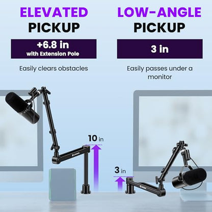 CAHAYA Desk Mount Mic Arm, Low Profile Boom Stand for Streaming, Black