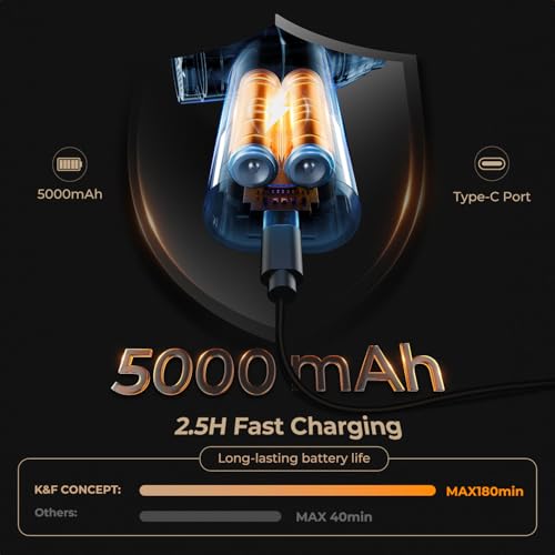 K&F CONCEPT Blower and Suction 2 in 1 Compressed Air Duster,150000RPM | 5000mAH,Brushless Motor,Low Gear for 180 Minutes,Portable,Multiple reuse,for Computer,Keyboard,House,Outdoor,Car,BS200