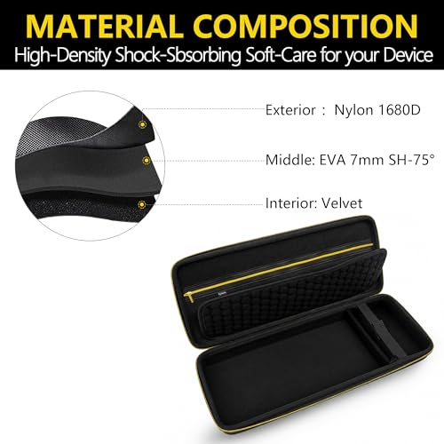 Musiin Production Stations Case Compatible with Ableton Move - color: Gold Tone Edition
