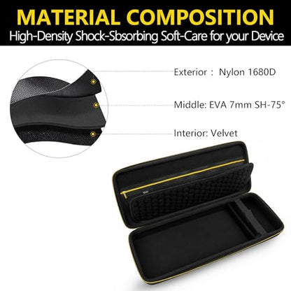 Musiin Production Stations Case Compatible with Ableton Move - color: Gold Tone Edition