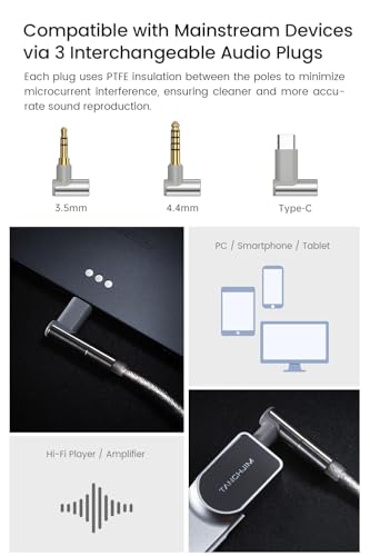 Cable X 2pin IEM Cable Replacement Earphone Wire-3.5mm/4.4mm/USB C | Upgraded Silver-Plated Copper Alloy, 1.25m,DSP In-Ear Headphone Cord, HiFi In-Ear Headphone Cord, Android/PC App Compatible