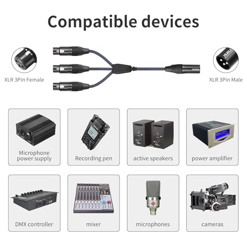5FT 3Pin XLR 1 Male to 3 Female Y Splitter Cable,3 Way XLR Splitter Balance 1 Male to 3 Female Audio Cable for Mixer, Microphone,3 Microphones are Connected to one Input - size: 5Feet, style: XLR 1 M To 3 F