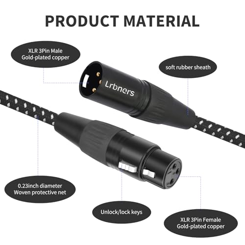 2FT XLR 1 Female to 3 Male Y Splitter Cable - Metal-Braided Y-Cable, Non-Slip Grips,3Pin XLR 3-Way Signal Duplication for Mixers/PA/Amps - color: 1 Female to 3 Male